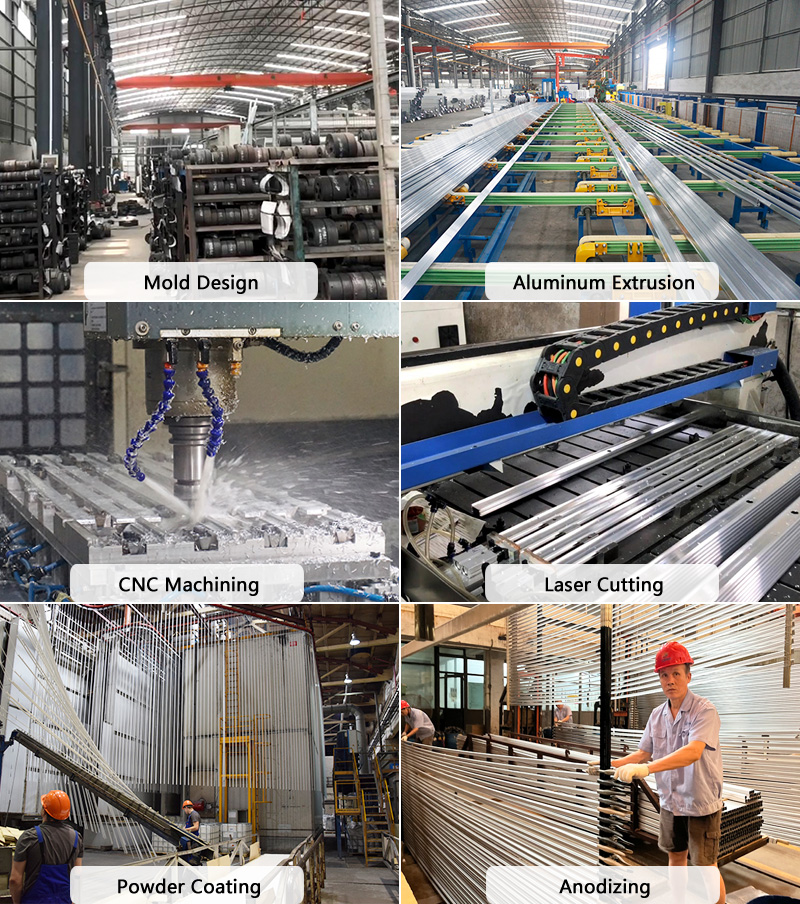 Aluminum profile production process