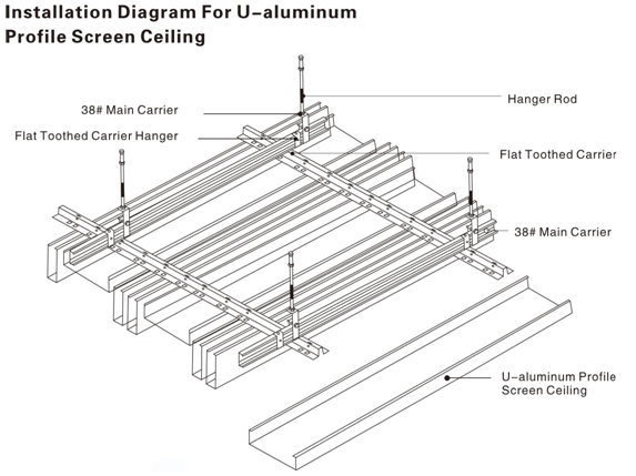 u shaped linear aluminum baffle ceiling