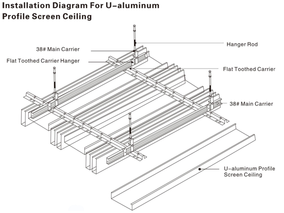 Linear Aluminum Baffle Ceiling Strip