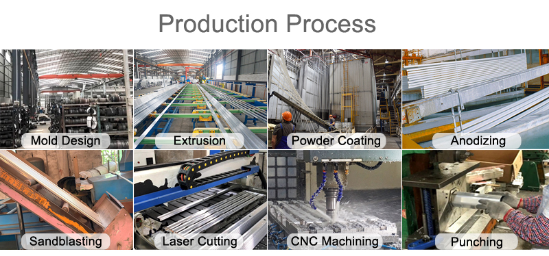 Aluminum profile production process