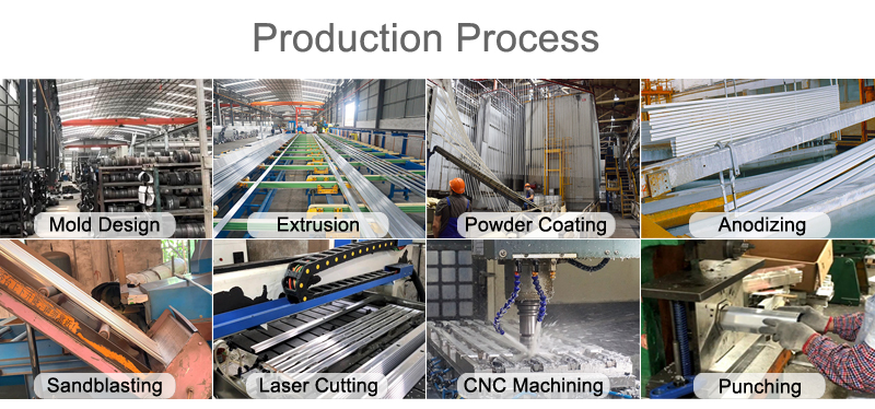 Custom aluminum fabrication processing