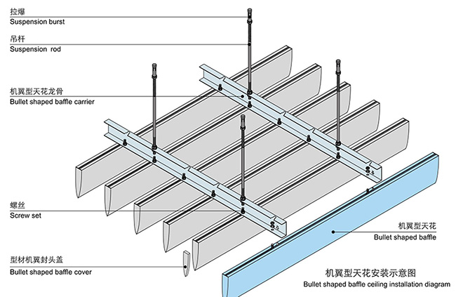 aluminum bullet shaped baffle ceiling installation diagram aluminum bullet shaped baffle ceiling installation diagram