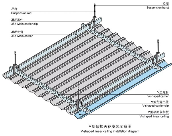 v-shaped linear ceiling installation diagram.jpg