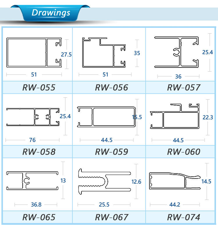 Mexico Market Aluminium Profiles for Window and Door